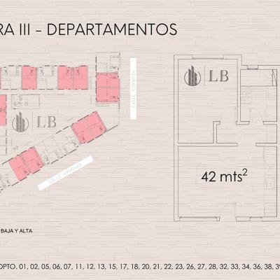 Abbinaturaiii Tip A